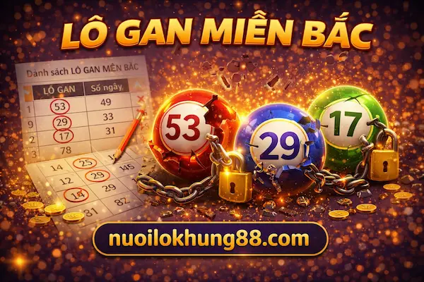 lô gan miền bắc - nuoilokhung88com