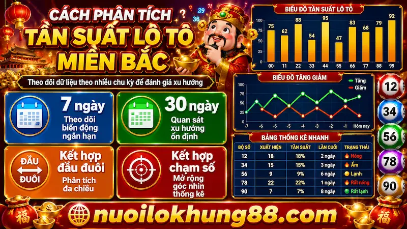 Cách phân tích tần suất lô tô miền Bắc theo khung 7 ngày, 30 ngày và kết hợp đầu đuôi