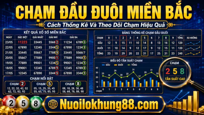 Chạm đầu đuôi miền Bắc và cách thống kê chạm theo ngày
