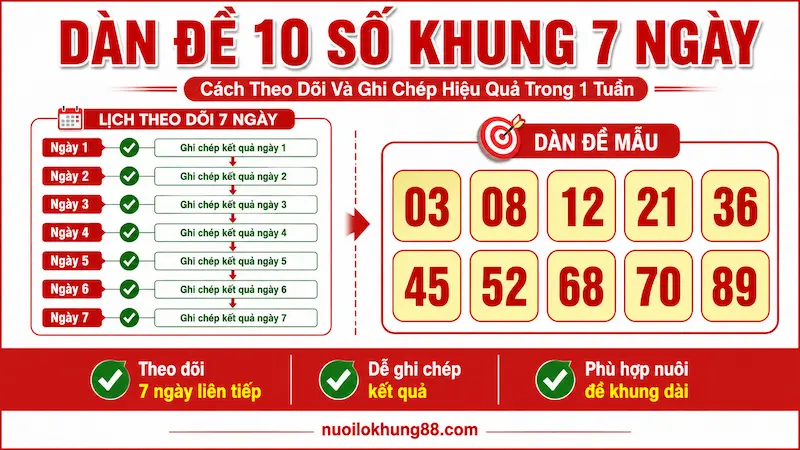 dàn đề 10 số khung ngày theo dõi ghi chép hiệu quả trong 7 ngày