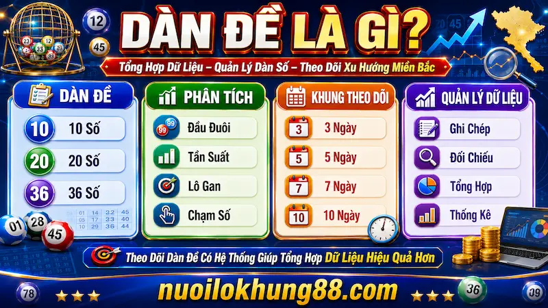 Dàn đề là gì và các phương pháp theo dõi dàn đề miền Bắc theo thống kê đầu đuôi và tần suất lô tô