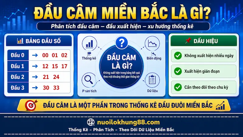 Đầu câm miền bắc là gì và cách xác định đầu câm trong thống kê xổ số