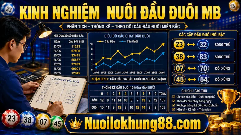 Kinh nghiệm nuôi đầu đuôi MB theo khung ngày