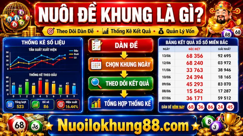 Nuôi Đề Khung Là Gì? Cách Theo Dõi Dàn Đề Theo Khung Hiệu Quả