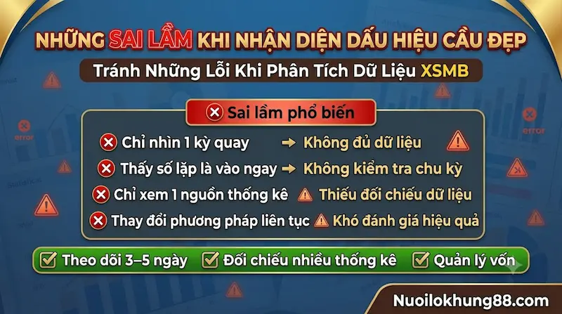 Những sai lầm phổ biến khi phân tích dấu hiệu cầu đẹp trong xổ số miền Bắc và cách hạn chế