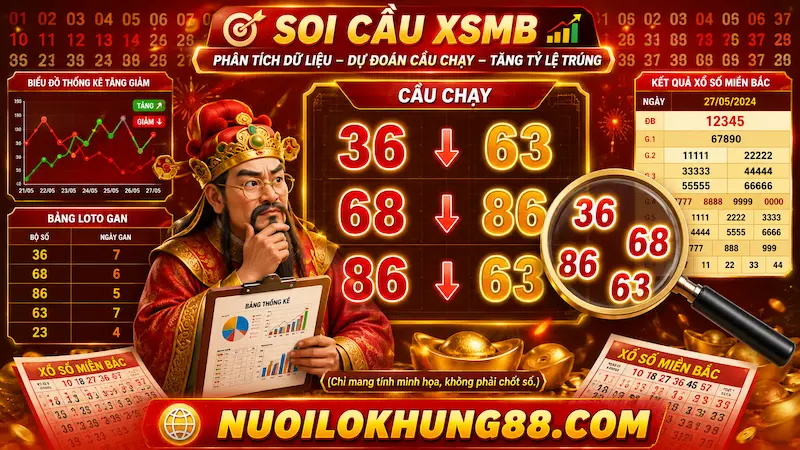 Soi cầu XSMB 16-06-2026 theo thống kê cầu chạy và dữ liệu xổ số miền Bắc