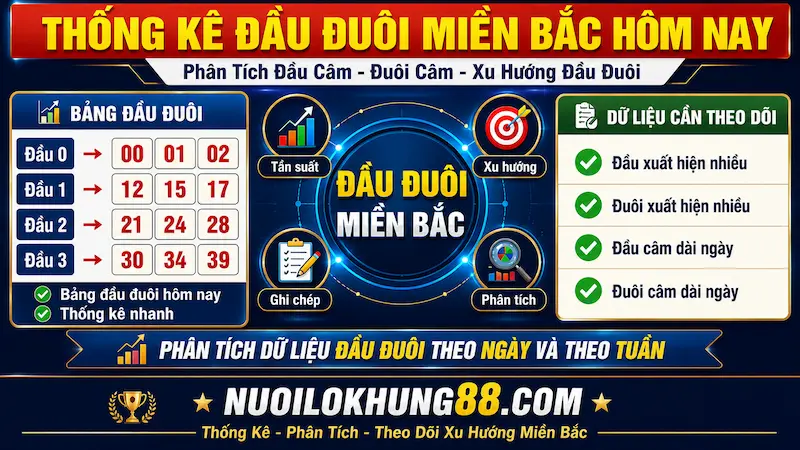 Thống kê đầu đuôi miền Bắc hôm nay phân tích đầu câm đuôi câm và xu hướng đầu đuôi