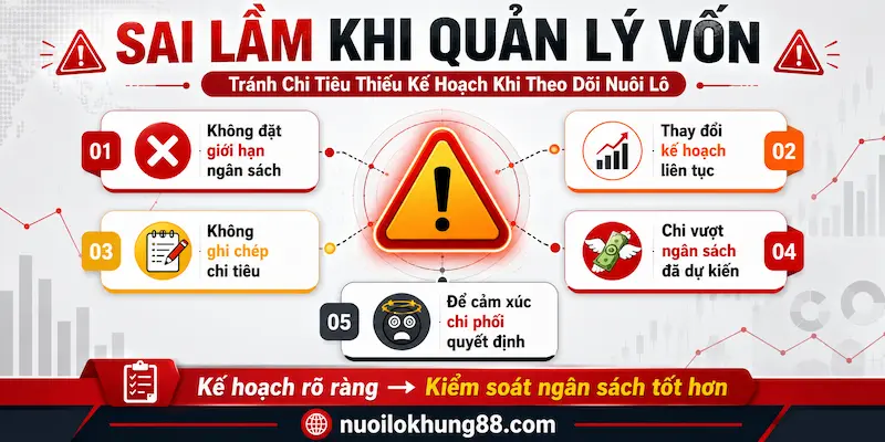 Những sai lầm khi quản lý vốn nuôi lô khiến dễ vượt ngân sách