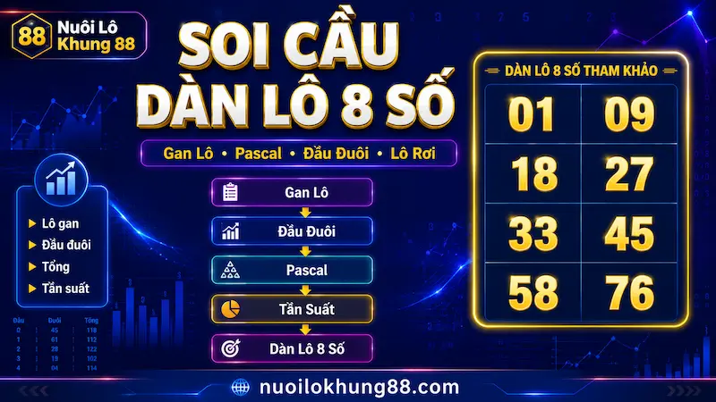 Soi cầu dàn lô 8 số hôm nay kết hợp gan lô, Pascal, đầu đuôi và lô rơi để tham khảo dàn số XSMB