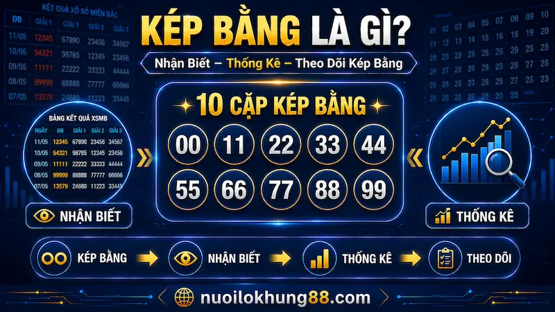 Minh họa kép bằng là gì với 10 cặp số từ 00 đến 99 và cách nhận biết, thống kê kép bằng