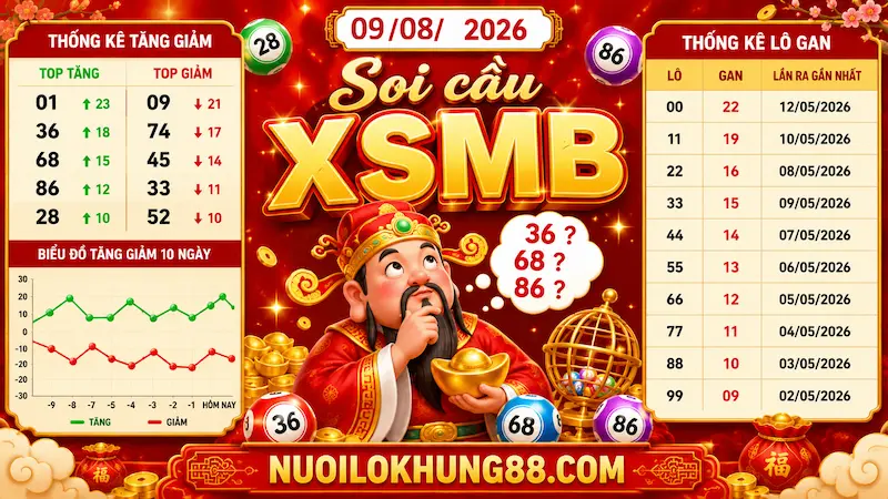 Soi cầu xsmb 09-08-2026 chuẩn xác