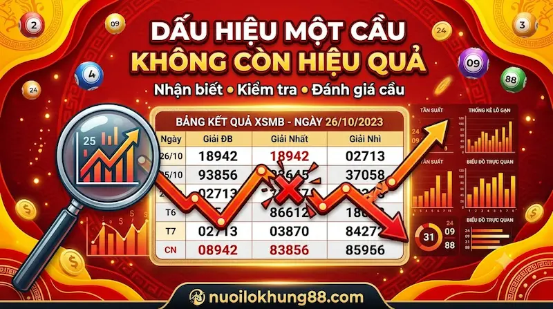 Dấu hiệu một cầu không còn hiệu quả khi soi cầu XSMB