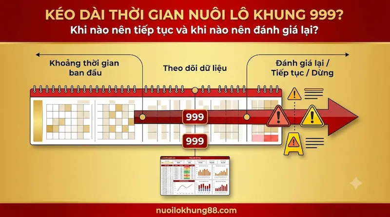 Kéo dài thời gian nuôi lô khung 999 và cách đánh giá lại dữ liệu