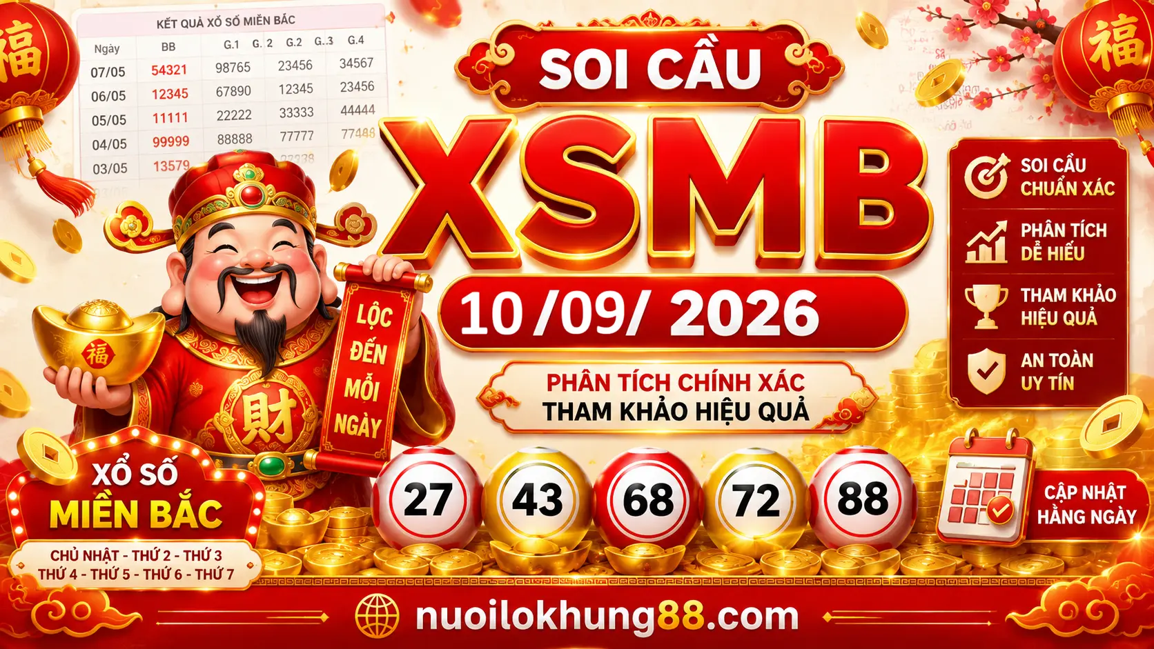 Soi cầu xsmb 10-09-2026 chuẩn xác tại nuoilokhung88.com