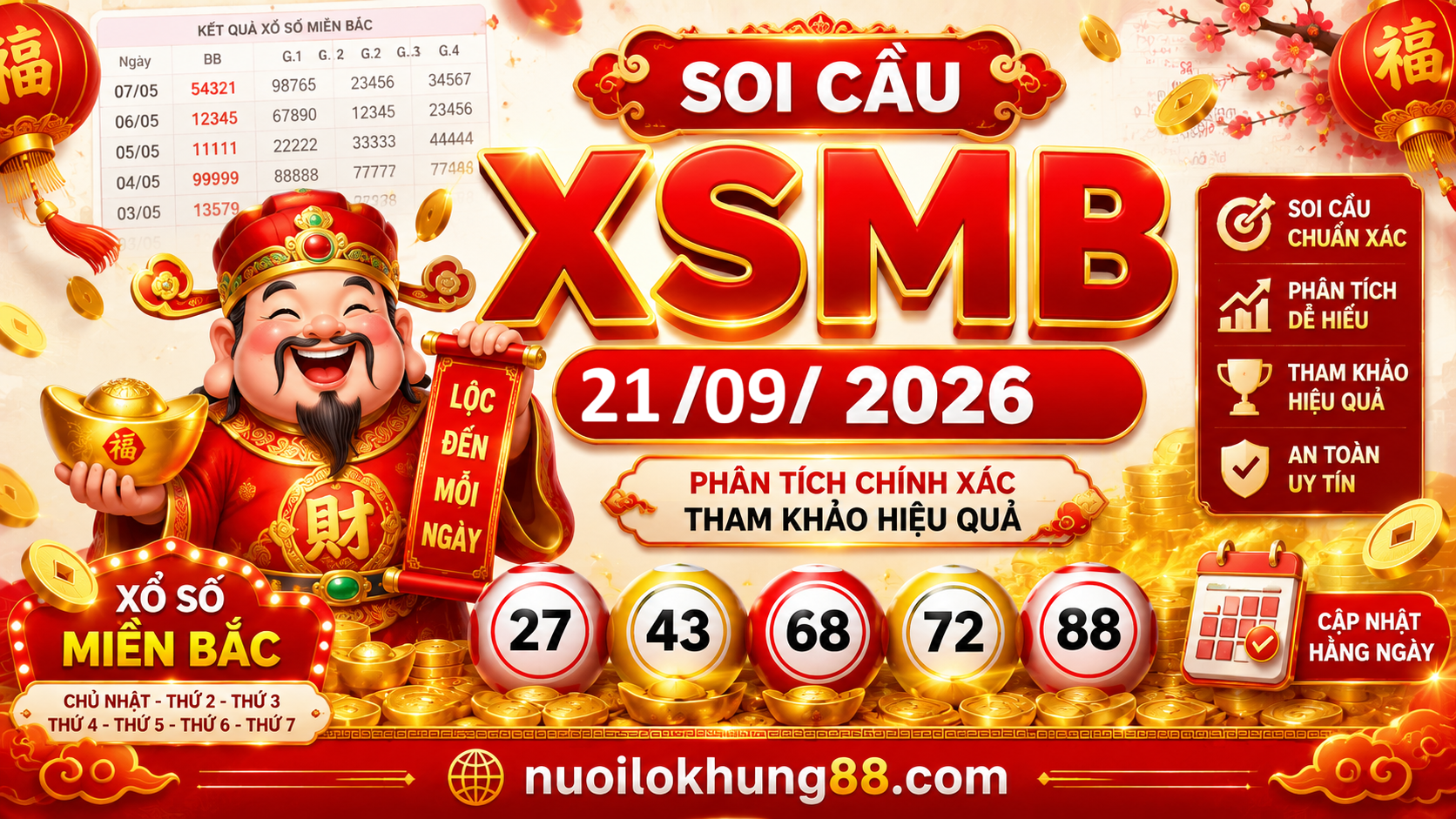 Soi cầu xsmb 21-09-2026 chuẩn xác